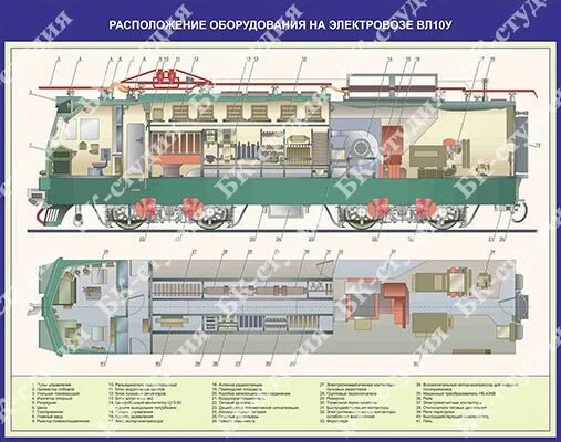 Схема расположения апартов электровоза вл10у фото Схемы силовых цепей электровоза ВЛ10