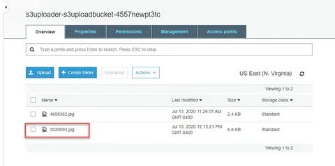 Amazon s3