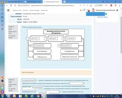 Причины интереса к психодиагностике