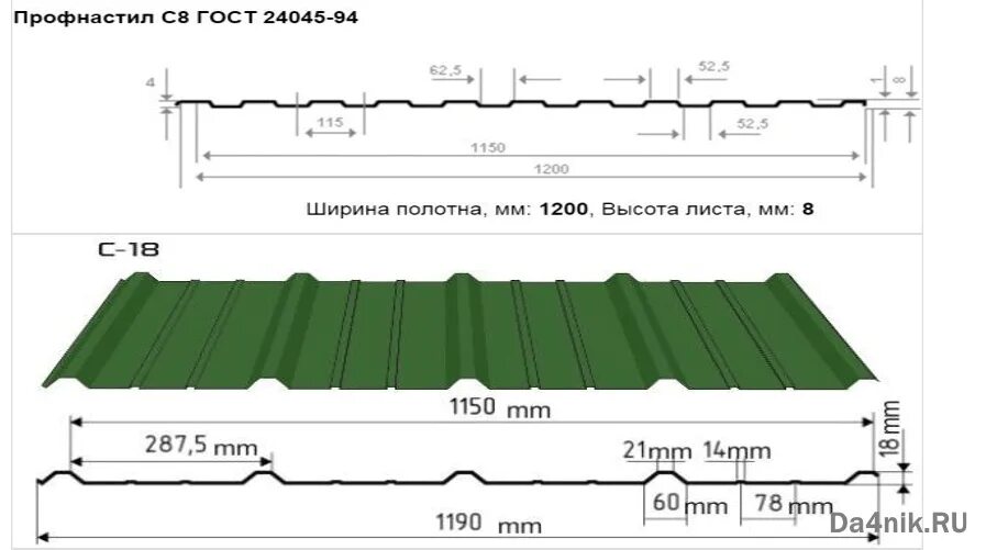 Профлист 1 метр высота. Маркировка профлиста. модификации профлиста. варианты профлиста. расшифровка букв профнастила.