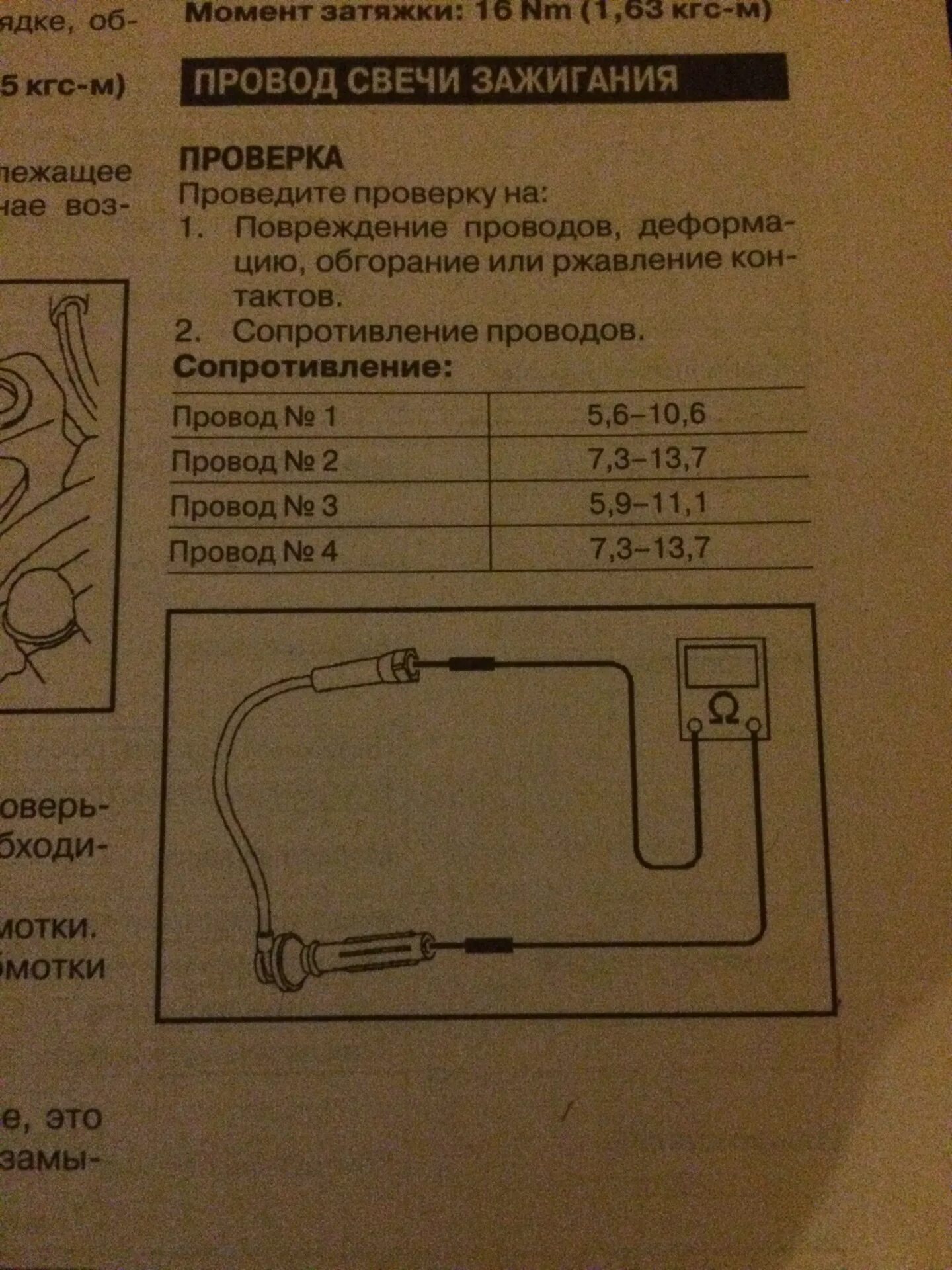 Сопротивление ВВ проводов Corolla 110. Сопротивление высоковольтных проводов Субару. Субару Форестер провода высокого напряжения. Спортивные ВВ провода Субару Форестер.