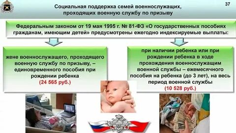 Социальные гарантии службы по призыву