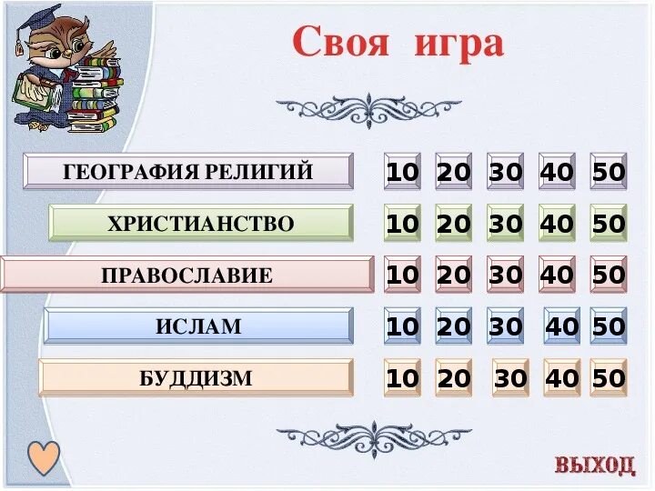 Игра по географии 8 класс. Своя игра по географии. Своя игра по географии 10 класс. Своя игра 9 класс география презентация. Своя игра география презентация.