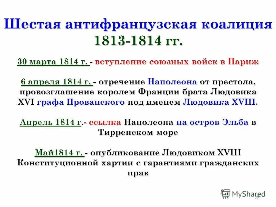 Основа коалиции. Антифранцузская коалиция 1813-1814. 6 антифранцузская коалиция 1813. vi антифранцузская коалиция (1812—1814).. война шестой коалиции 1813 1814.