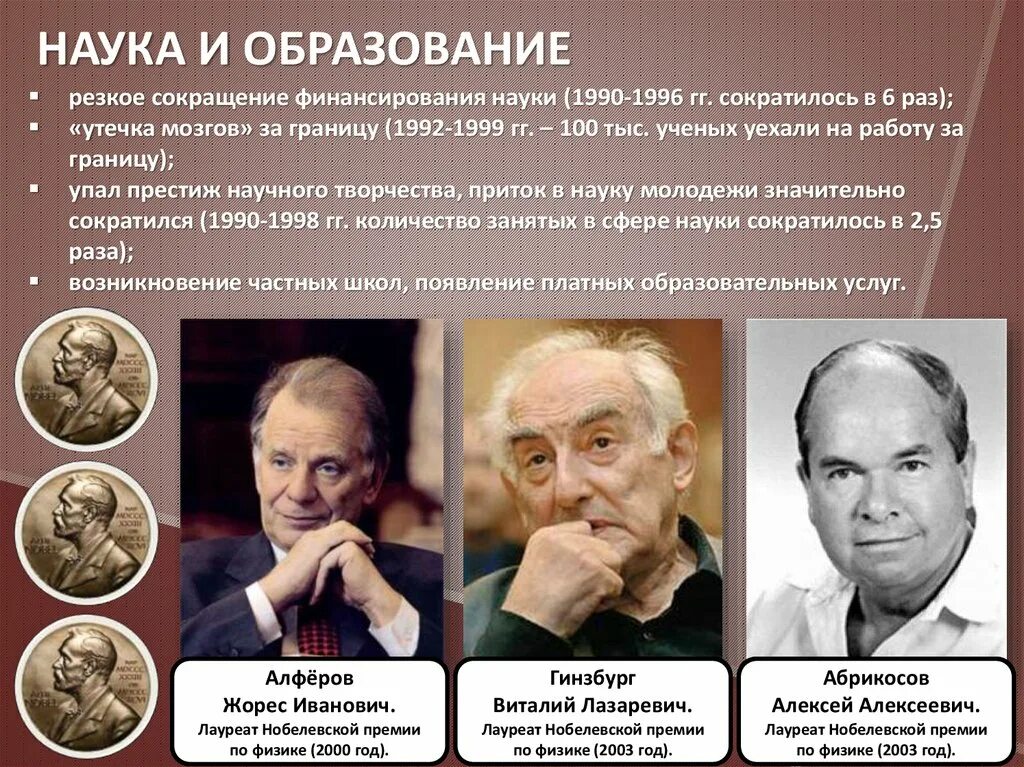 Работа 6 наука и образование. Наука и образование в 1990. Представители науки в 1990 годы. Наука в 1990 годы в России. Культура и наука в 1990 гг представители.