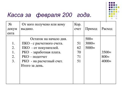 Счет 50 2