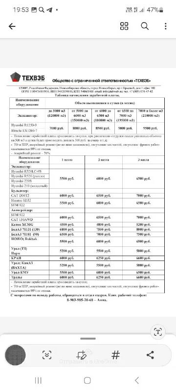 техвэб отзывы