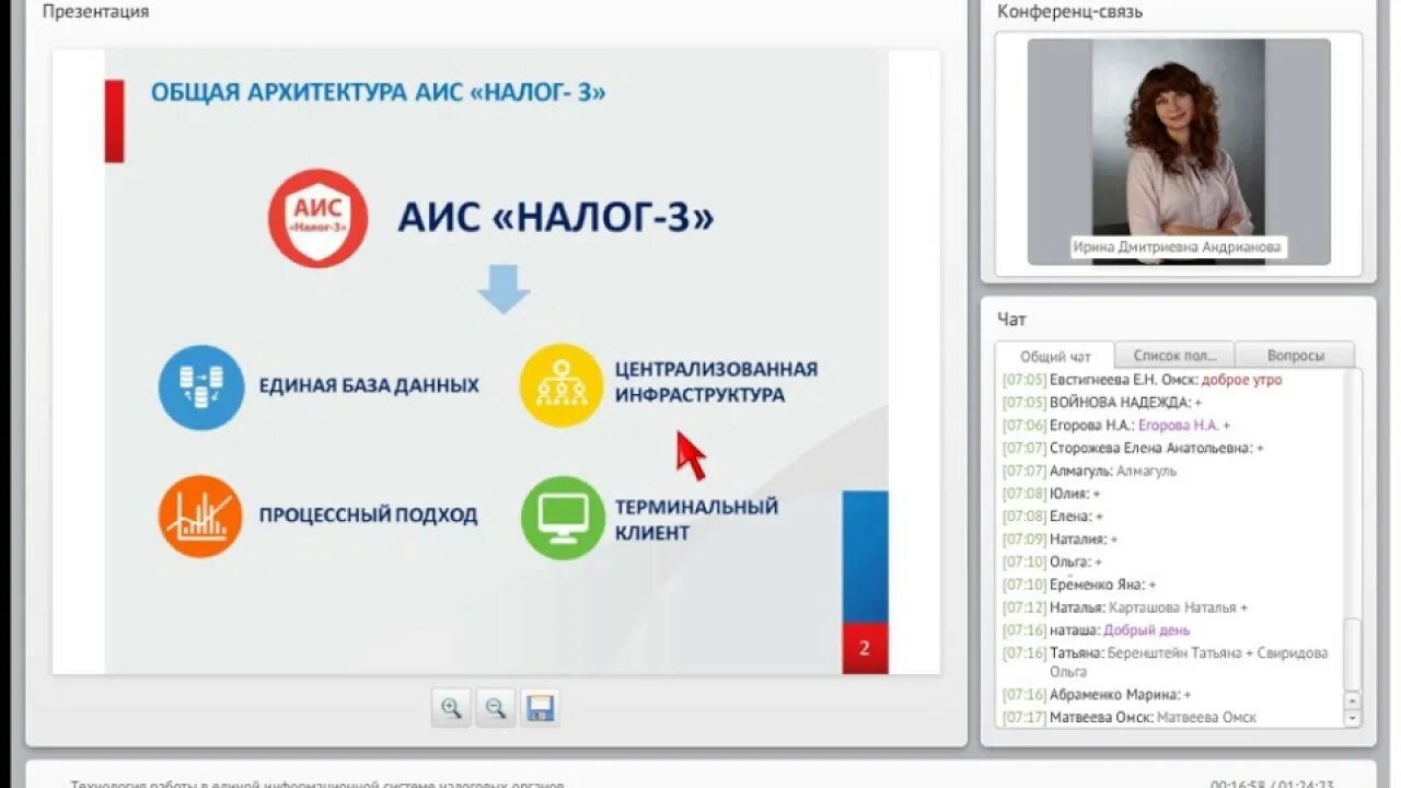 Аис 3 налоговая. АИС налог. АИС налог 3. Автоматизированная информационная система «налог-3». АИС налог архитектура.