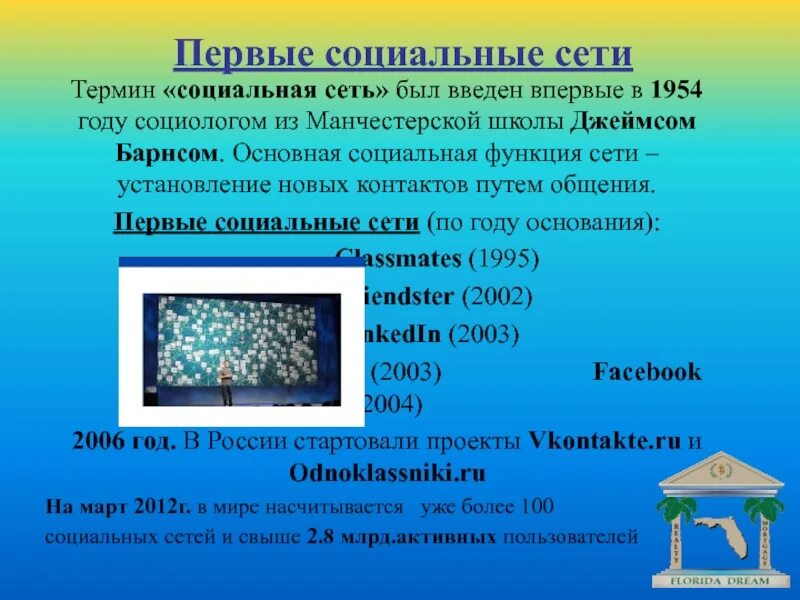 Первый социальный. Первая социальная сеть. Первая социальнаямсеть. Самые первые соцсети. Термин социальная сеть.