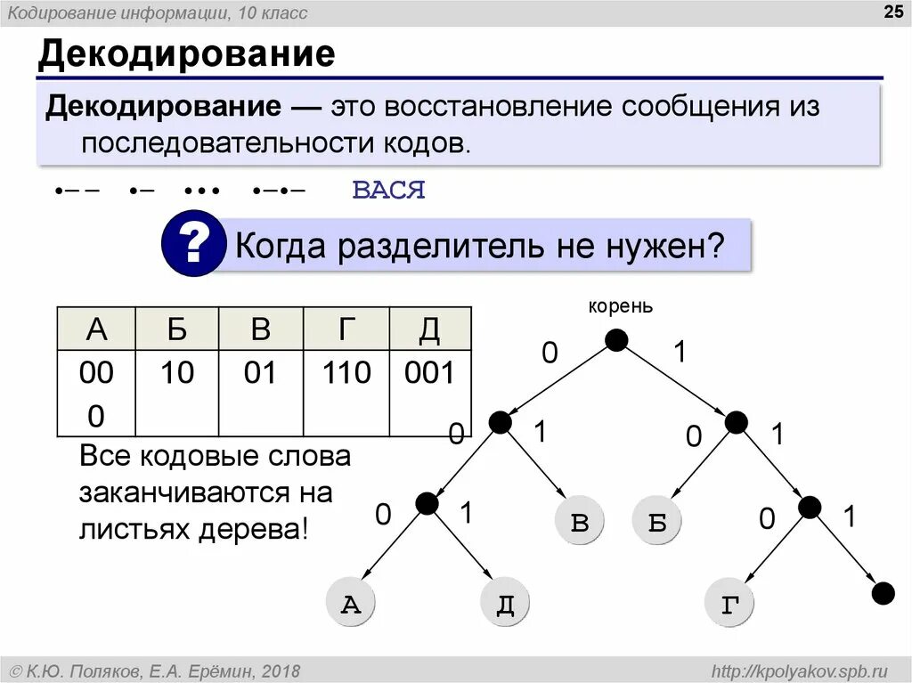 Введите код слова. Кодирование и декодирование информации. Кодировать и декодировать информацию. Декодирование примеры в информатике. Примеры кодирования и декодирования информации.