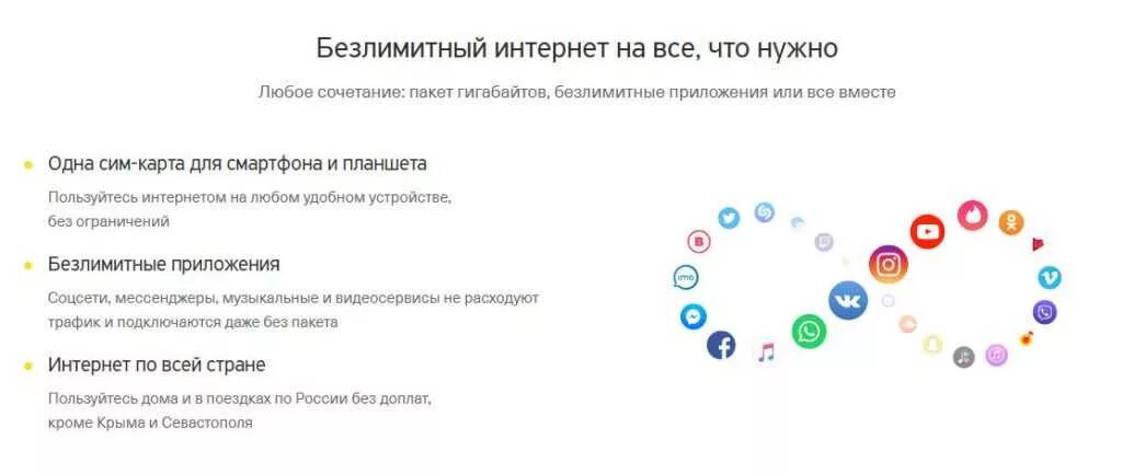 Подключить безлимитные мессенджеры. Безлимитные соцсети и мессенджеры. безлимитные соцсети. безлимитные мессенджеры. безлимитные приложения.