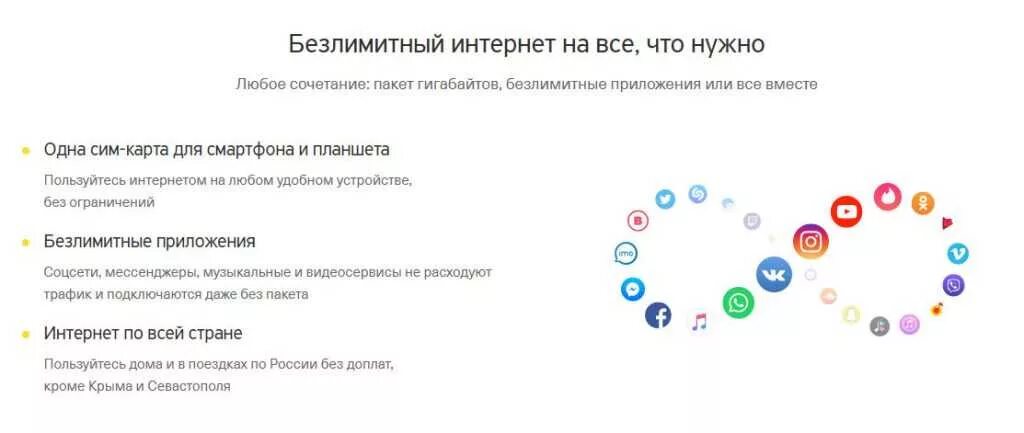 Подключить безлимитные мессенджеры. Безлимитные соцсети и мессенджеры. Безлимитные соцсети. Безлимитные мессенджеры. Безлимитные приложения.