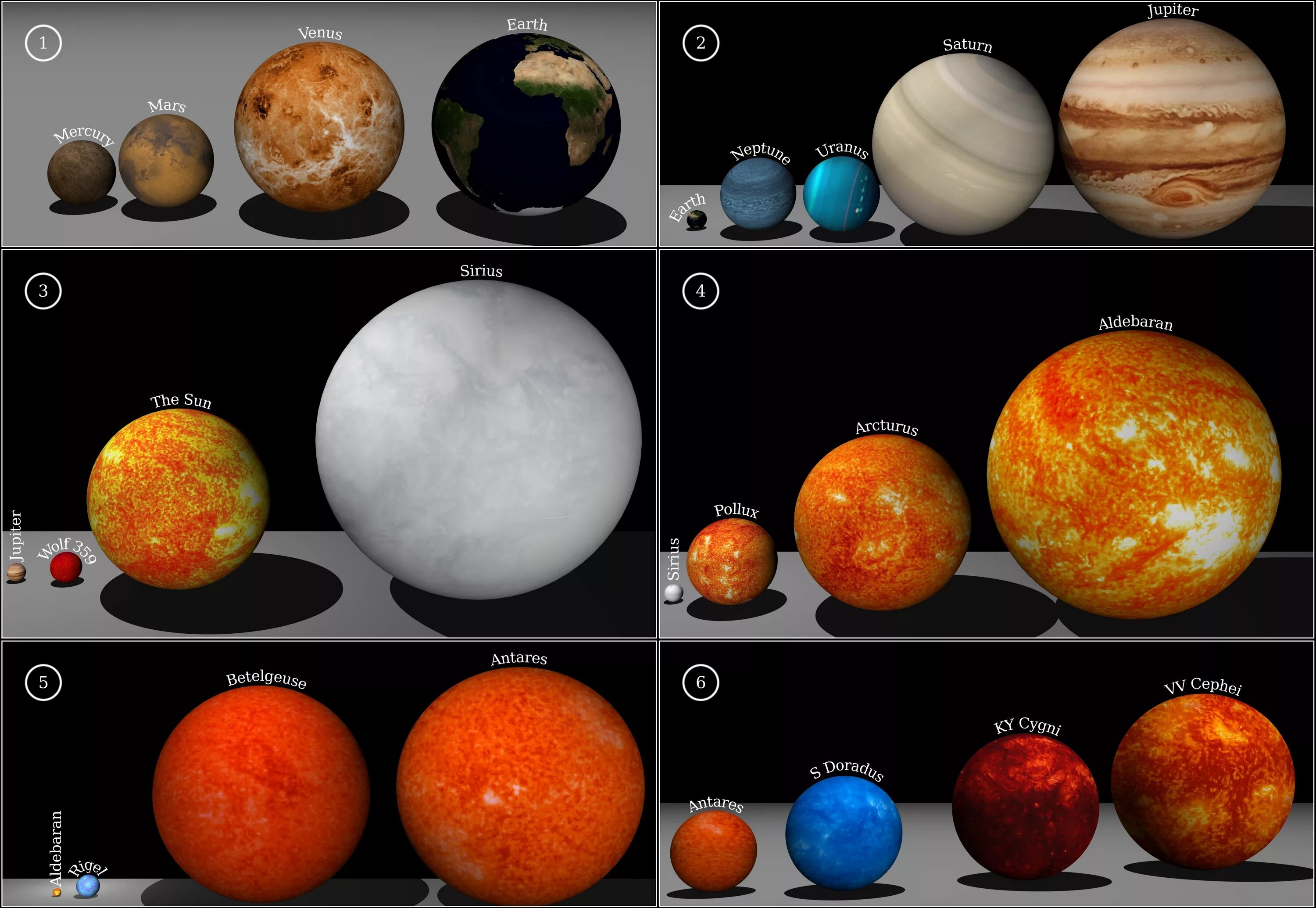 Продолжительность жизни солнечной системы. Планеты больше солнца. Самая большая звезда.