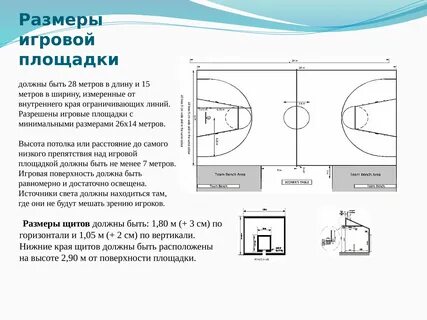Размер баскетбольного зала