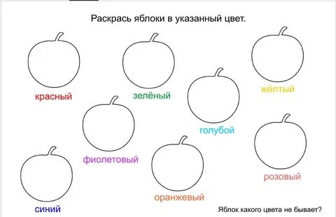 Как сделать карту яблоко