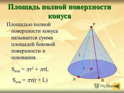 Формула s боковой поверхности