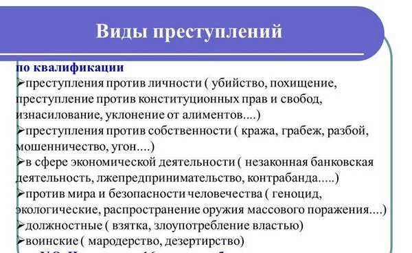 Виды квалификации преступлений. Понятие и виды квалификации преступлений.