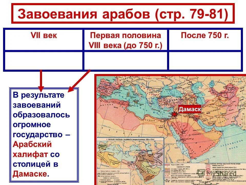 Арабы 6 класс. Возникновение Ислама арабские завоевания. Арабы. Завоевание арабов в 6 веке. Завоевания арабского халифата. Арабские завоевания VII век.