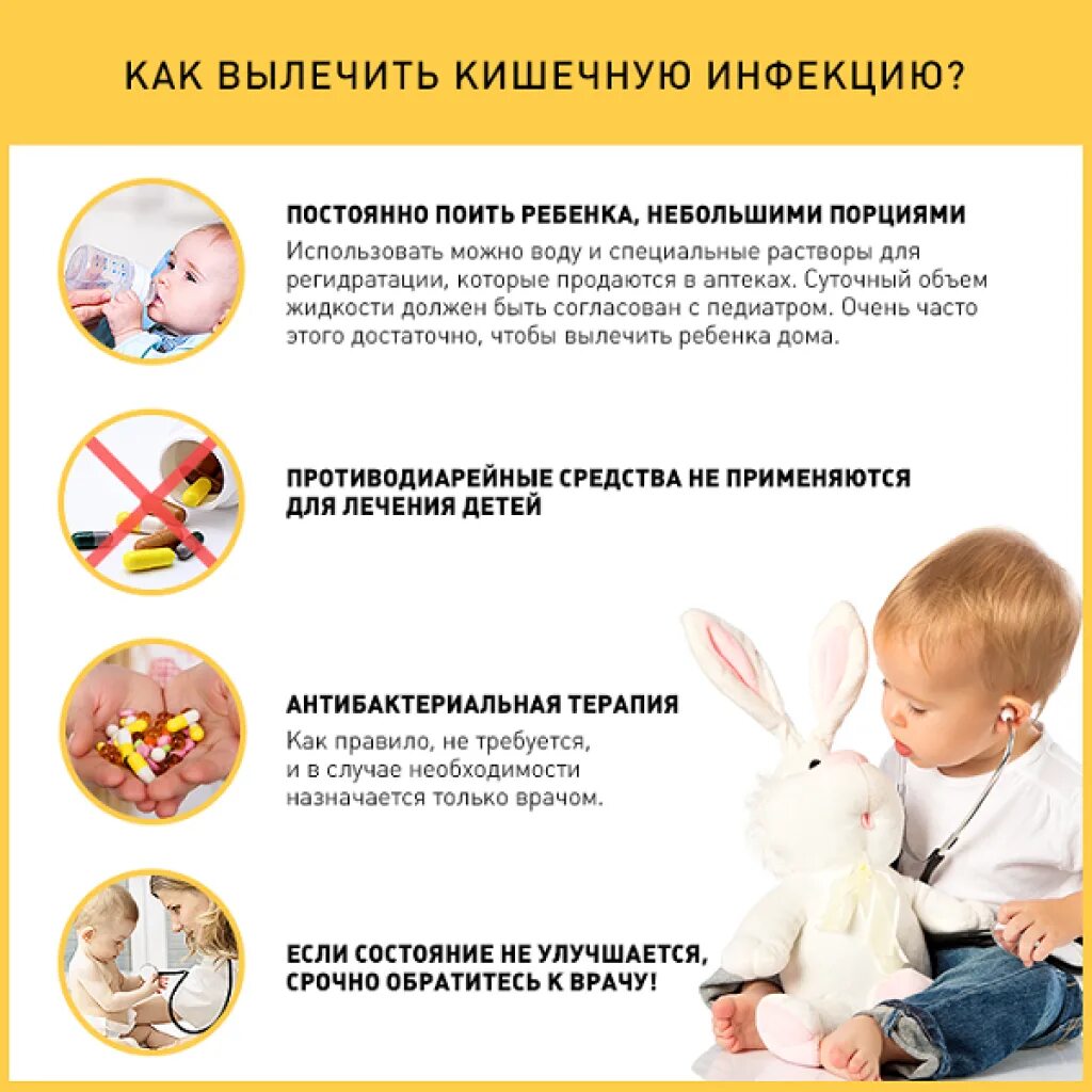 Что дать ребенку при кишечной инфекции. Кишечная инфекция лечение. кишечная инфекция у детей лечение. кишечная инфекция уребкнка. терапия при кишечной инфекции.