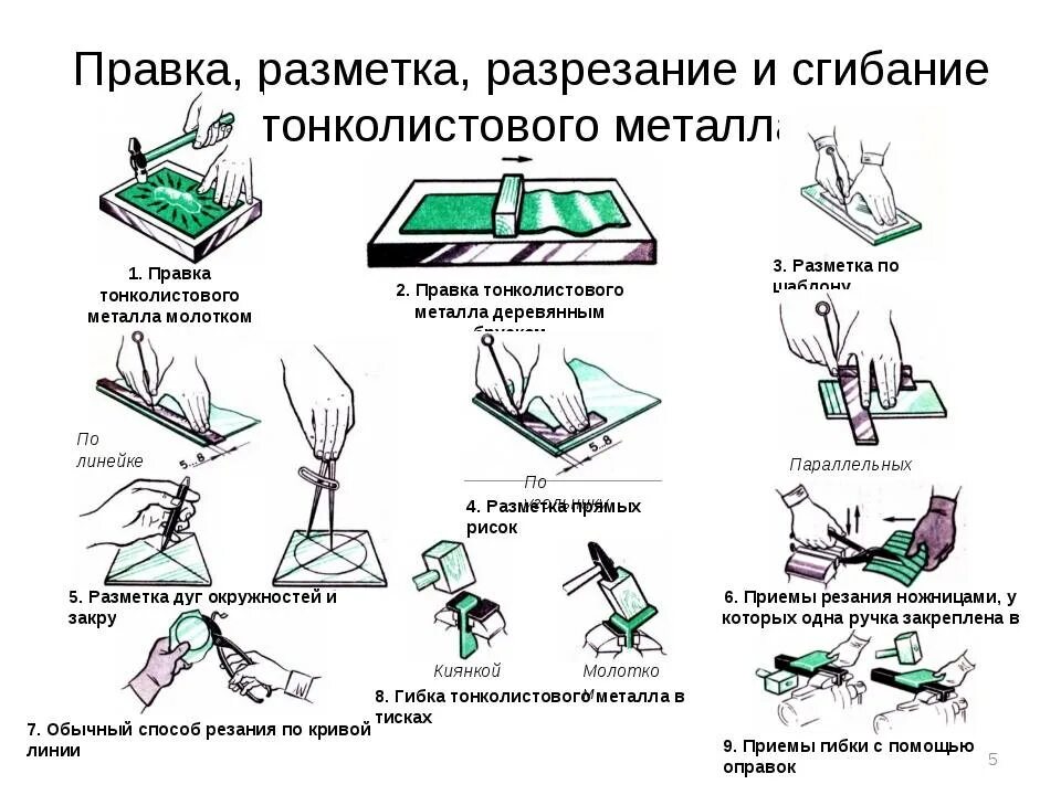 Инструмент для правки листового металла. Основные инструменты для правки разметки разрезки металла. Разметка и правка тонколистового металла. Приспособления для разметки слесарное дело.