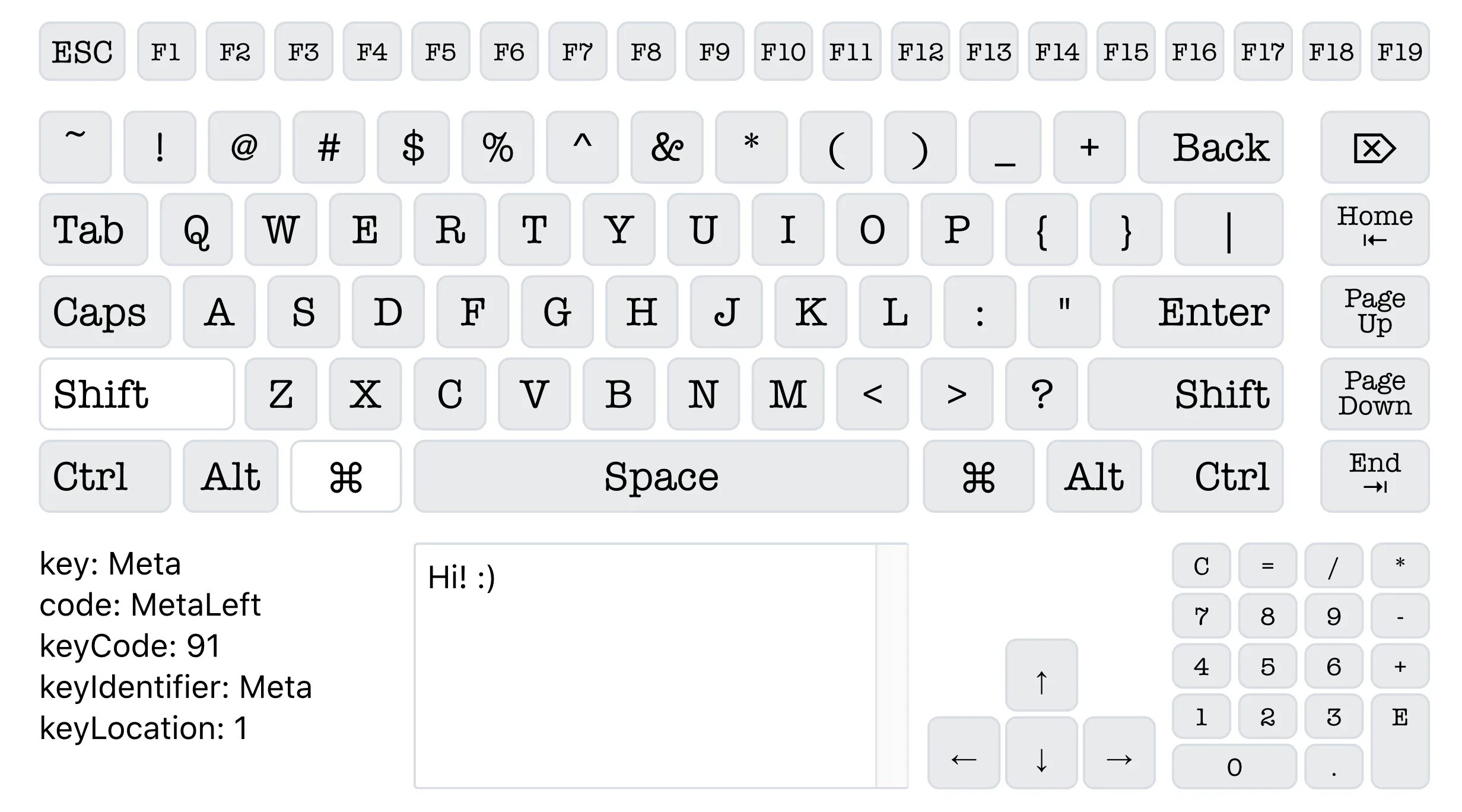 Ctrl shift enter. Клавиша Page up на клавиатуре. Shift up на клавиатуре. Keycode клавиш. Клавиши Ctrl + Page up.