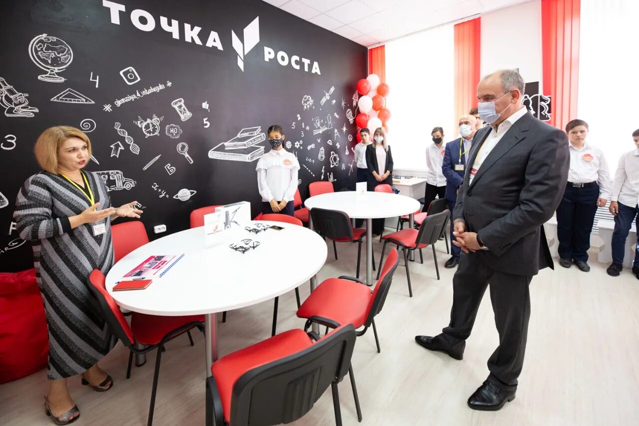 Центр роста работа. Точка роста кчр. точки роста в бизнесе. открытие в образовании. открытие точки.