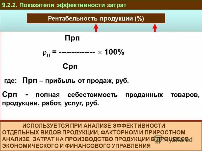 Рентабельность затрат равна. Рентабельность затрат. Себестоимость и рентабельность продукции. Коэффициент эффективности затрат. Коэффициент прибыльности затрат.