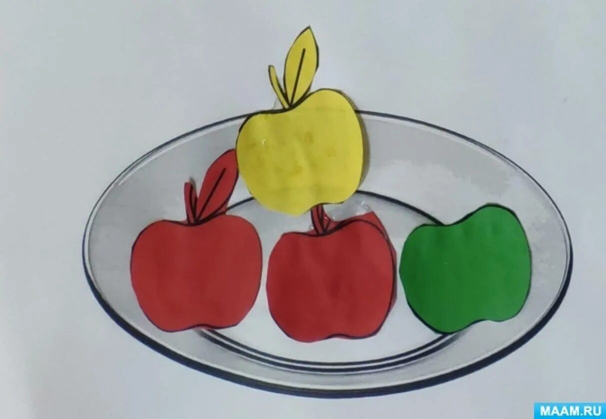 Фрукты первая младшая. Аппликация фрукты на тарелке. Аппликация яблочко на тарелочке. Яблочки на тарелочке аппликация младшая группа. Яблоки на тарелке аппликация в младшей группе.