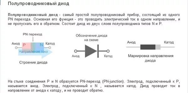 Прямое и обратное включение полупроводникового диода. При прямом включении диод. Включение диода в прямом и обратном направлении. Как проходит ток в диоде. Как диод пропускает ток