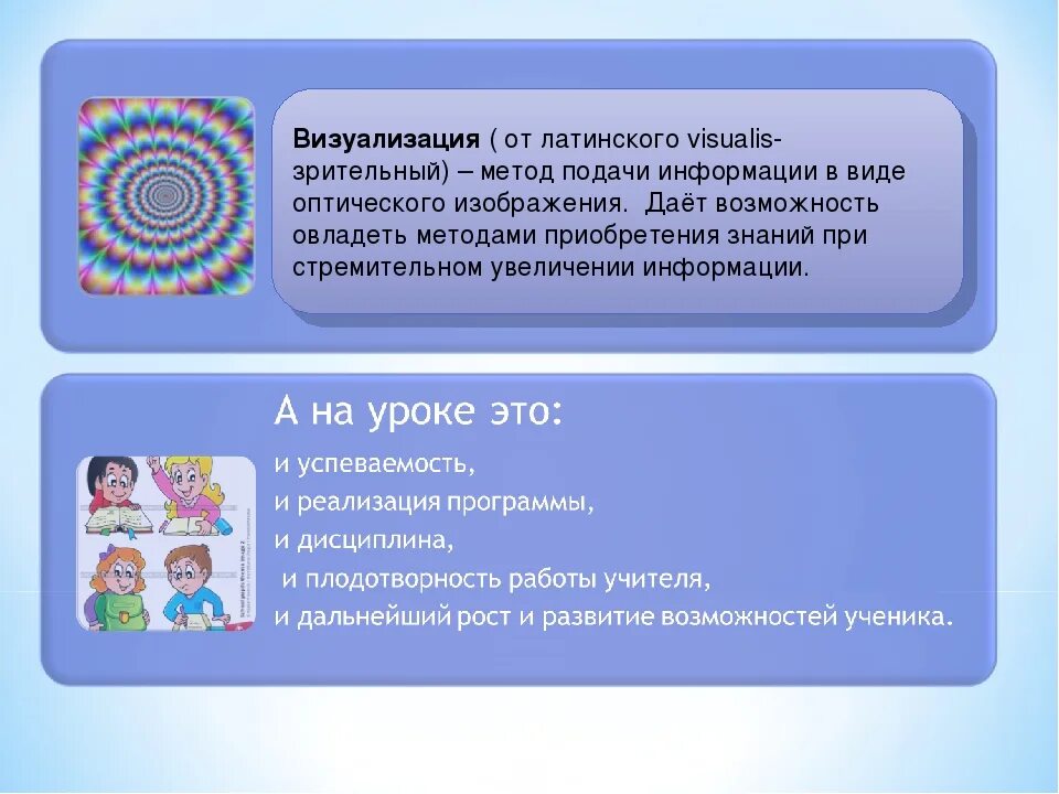 Данные визуализируй расскажи используй