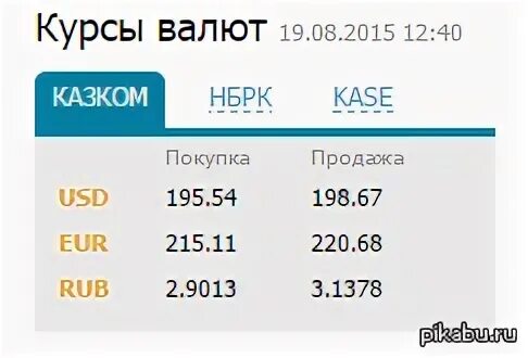 Дол в тенге. Курсы валют. Курсы валют в Казахстане на сегодня. Курс доллара. Курсы валют тенге к рублю на сегодня.