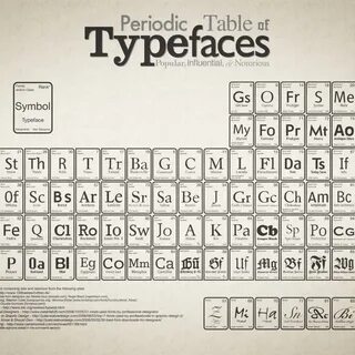 Table font