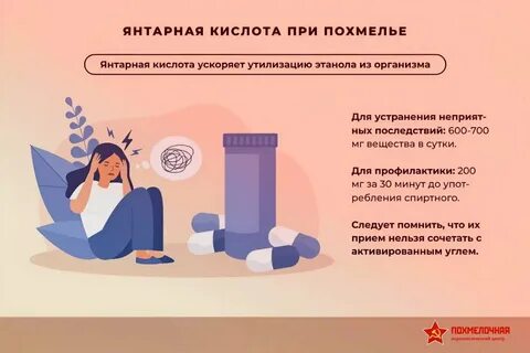 Средство от похмелья кислота