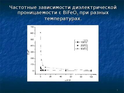 Проницаемость жидкости