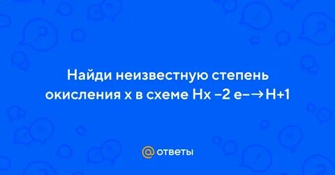 Понять неизвестное