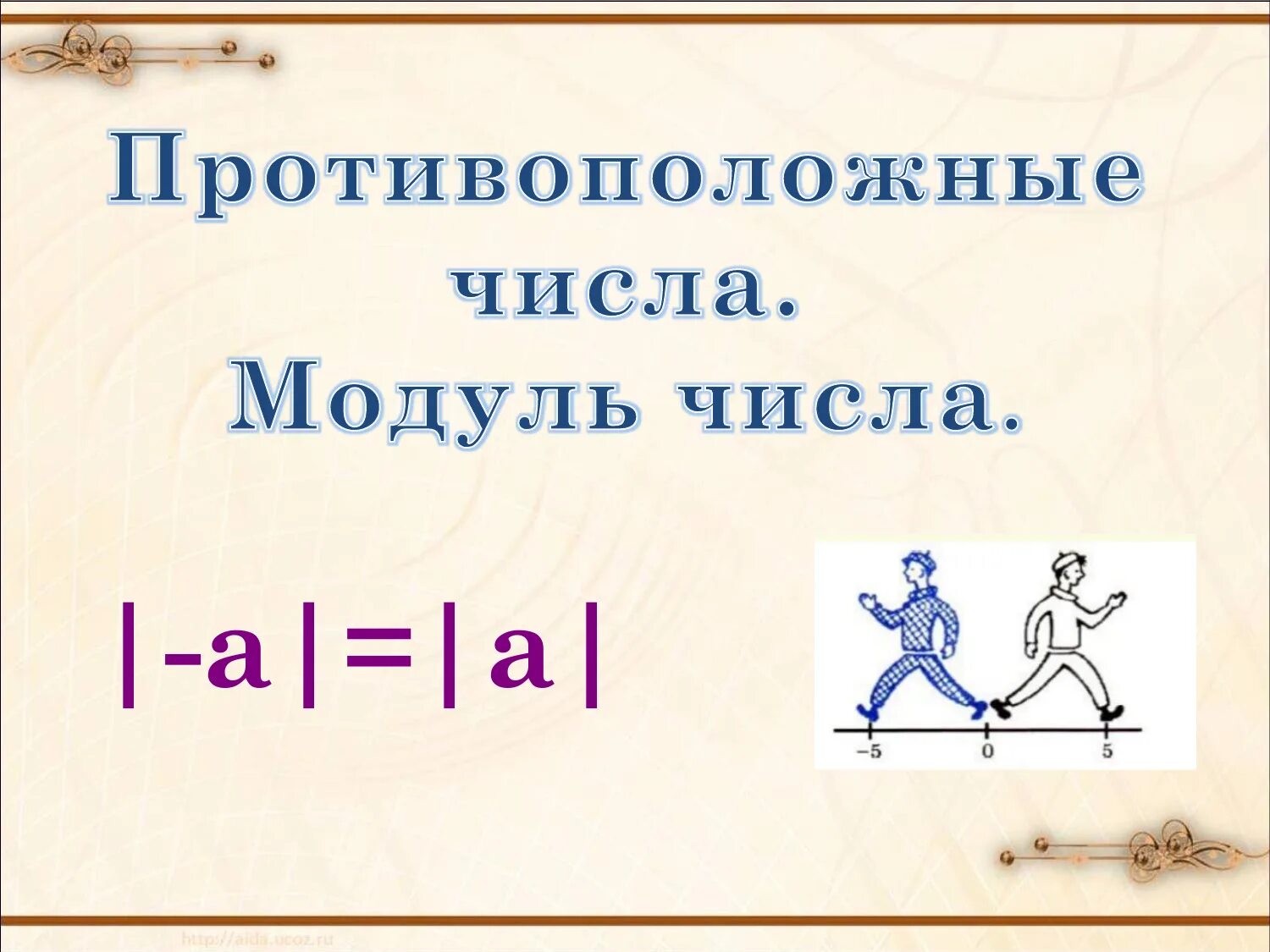 Обратное и противоположное число