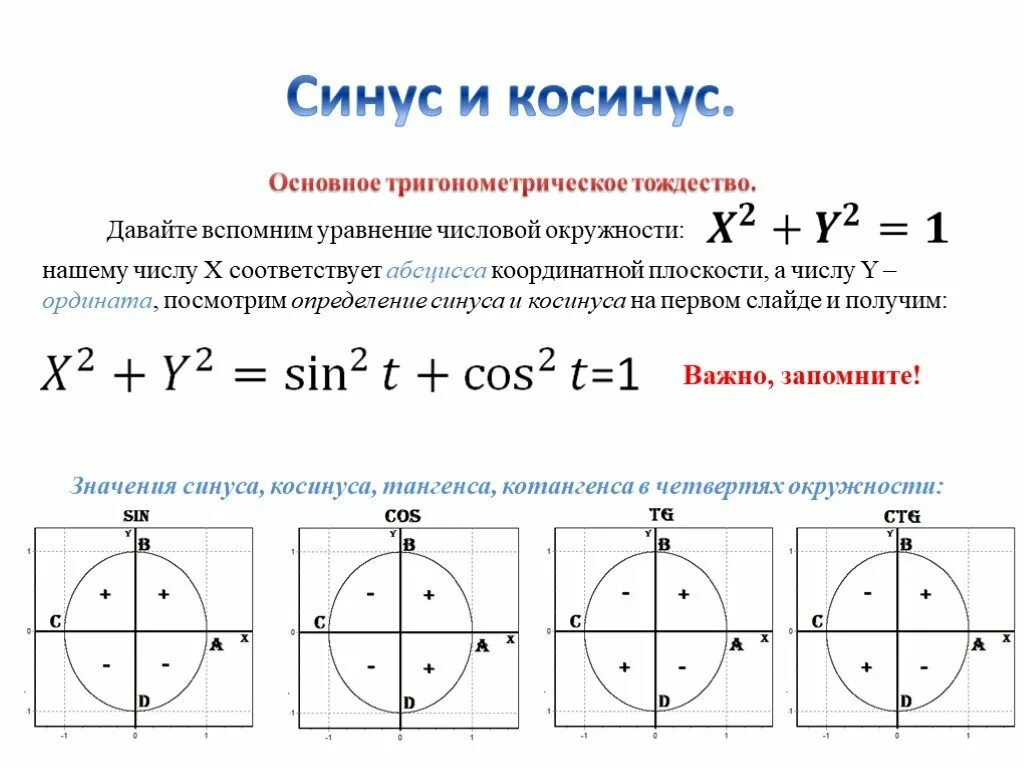 Определения синуса, косинуса и тангенса угла на числовой окружности. Синус косинус тангенс котангенс тригонометрия 10 класс. Синус косинус тангенс котангенс на окружности 10 класс тригонометрия. Синус косинус тангенс угла Алгебра 10 класс. Формула прямой окружности