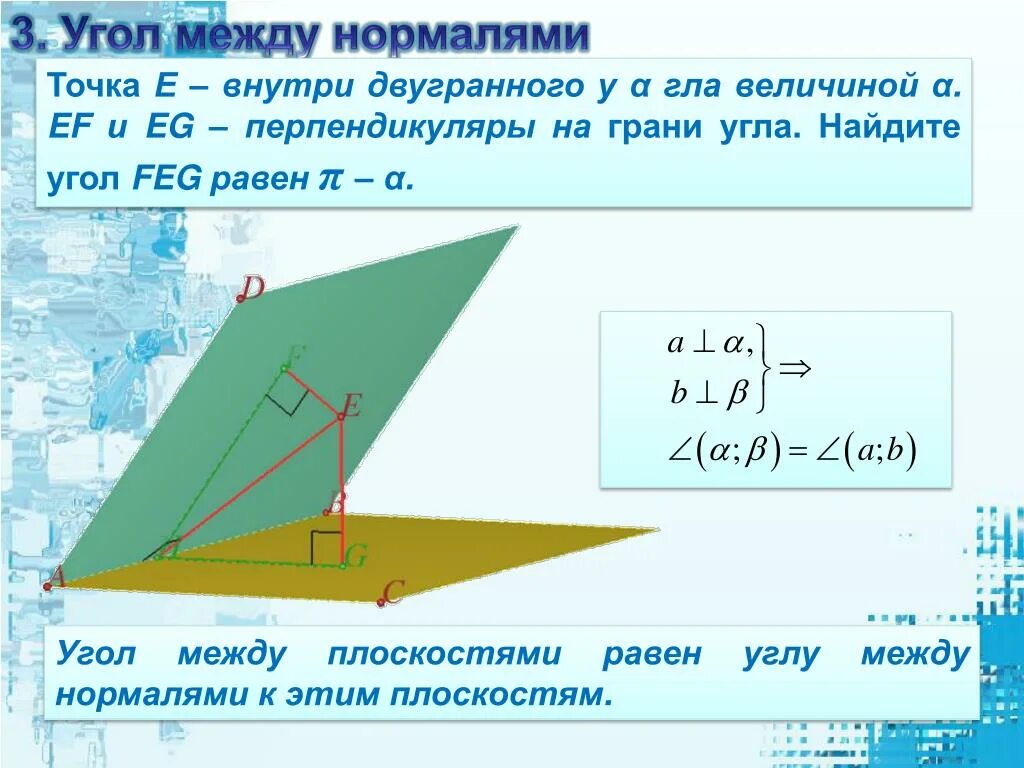 Двугранный угол равен 60 точка выбранная. Угол между плоскостями формула координатный. Угол между нормалями плоскостей. Найти угол между плоскостями. Угол между двумя плоскостями.