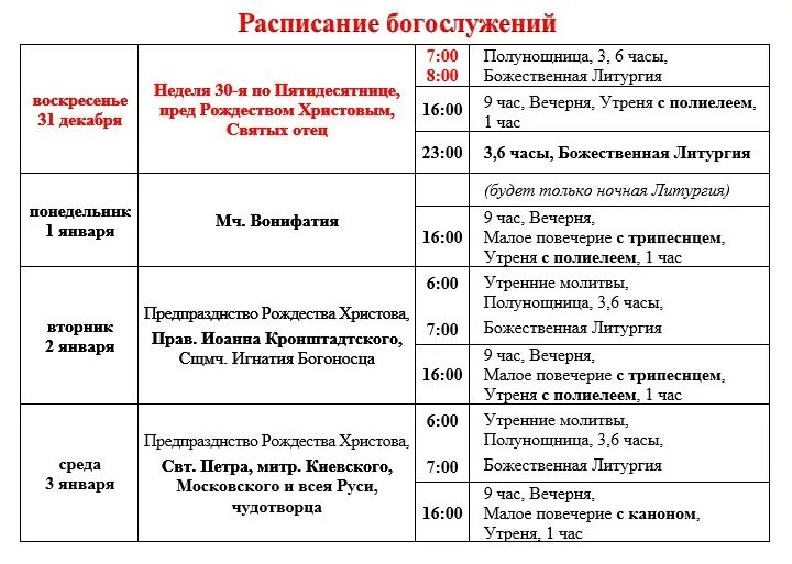 Расписание богослужений в благовещенском соборе тюмени