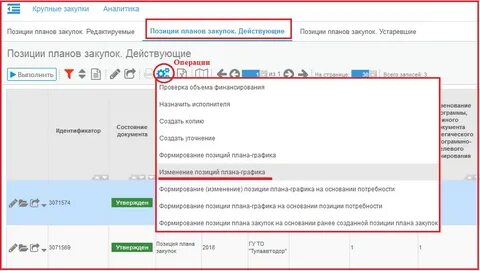 Позиции плана графика