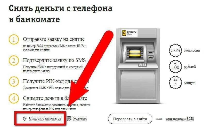 Деньги наличными по номеру телефона. Как снять деньги с карты. Как сеять деньги с ЕКАРТЫ. Как съ6ять деньги с карты. Как снять деньги с карты через Банкомат.