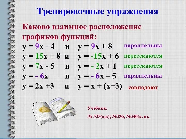 Исследование взаимного расположения графиков линейных функций МБОУ ООШ