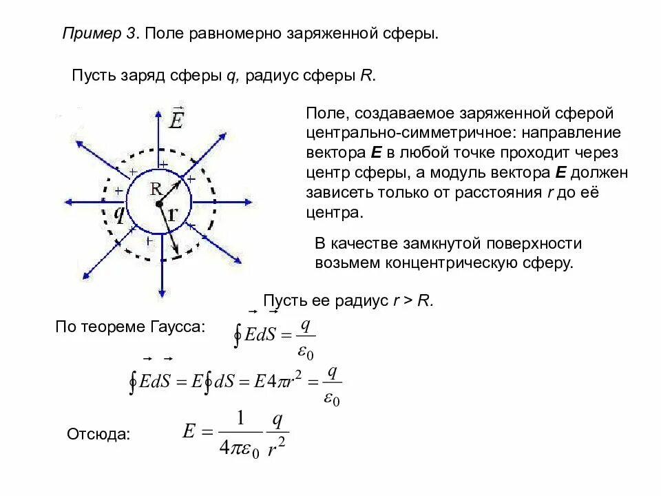 Определите заряд сферы если потенциал. 4. Поток вектора напряженности электрического поля. Формула. Напряженность электрического поля внутри сферы формула. Напряженность электрического поля равномерно заряженной сферы. Электрическое поле равномерно заряженной сферы.