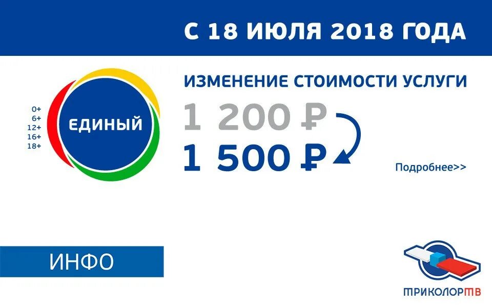 Абонентская плата триколор. Пакет единый триколор. Пакеты триколор тв на 2021 год. Триколор тв пакет единый. Триколор абонентская плата за 2024 год.