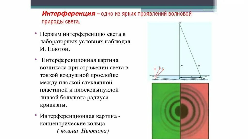 Интерференция и дифракция света конспект 9 класс