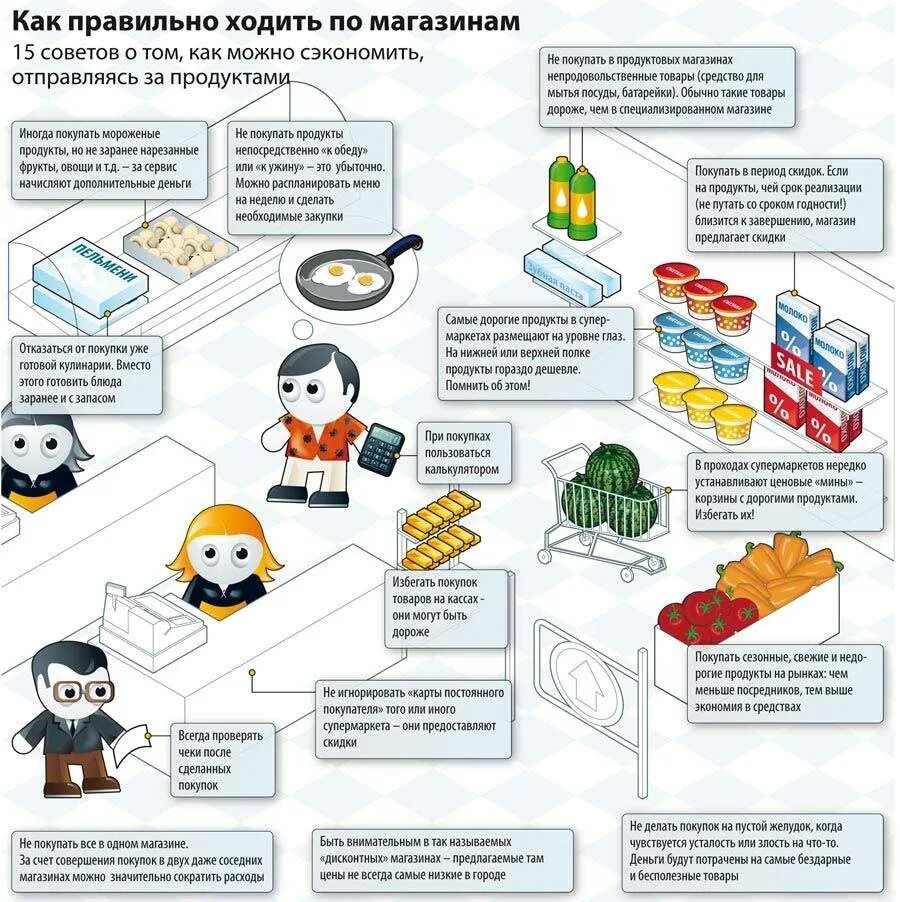 Как начать экономить. Советы по экономии денег. Памятка покупателю как сэкономить деньги. Памятка по экономии денег. Советы для экономии денег.