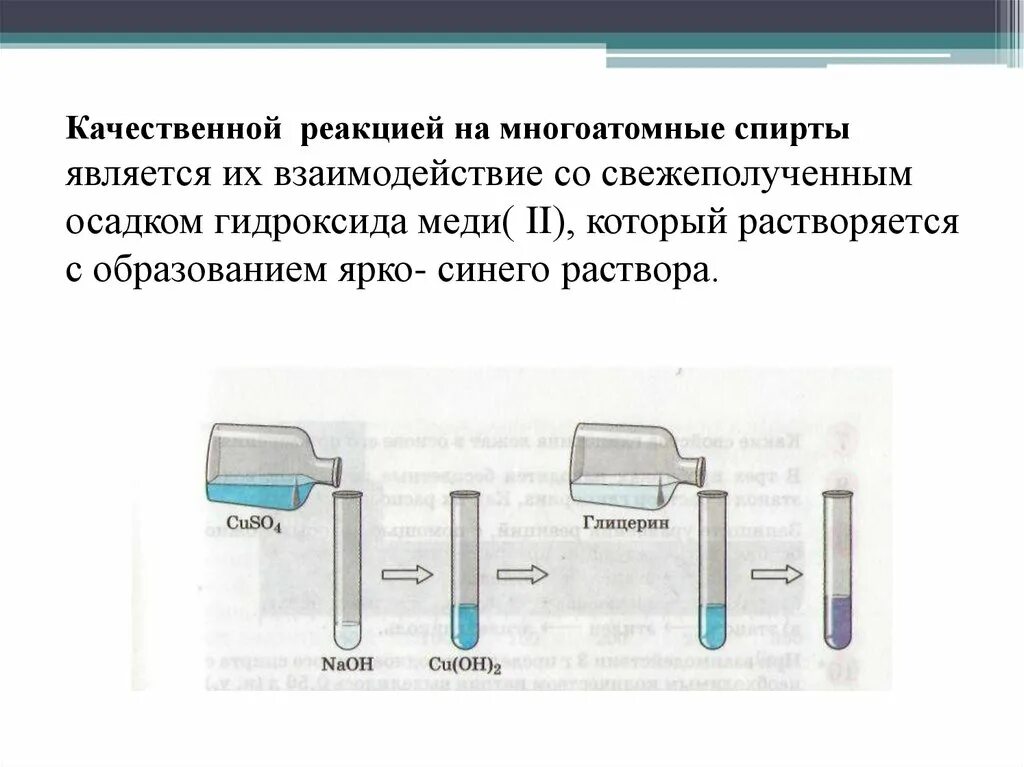 Формула реактива для распознавания многоатомных спиртов