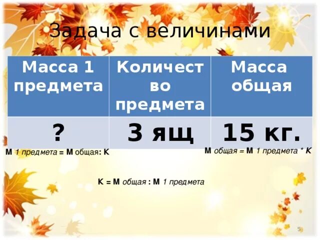 Как находится общая масса. Масса и количество 3 класс. Задачи на массу и количество 3 класс. Масса 1 предмета количество общая масса задачи. Масса одного предмета - число предметов- общая масса задача.