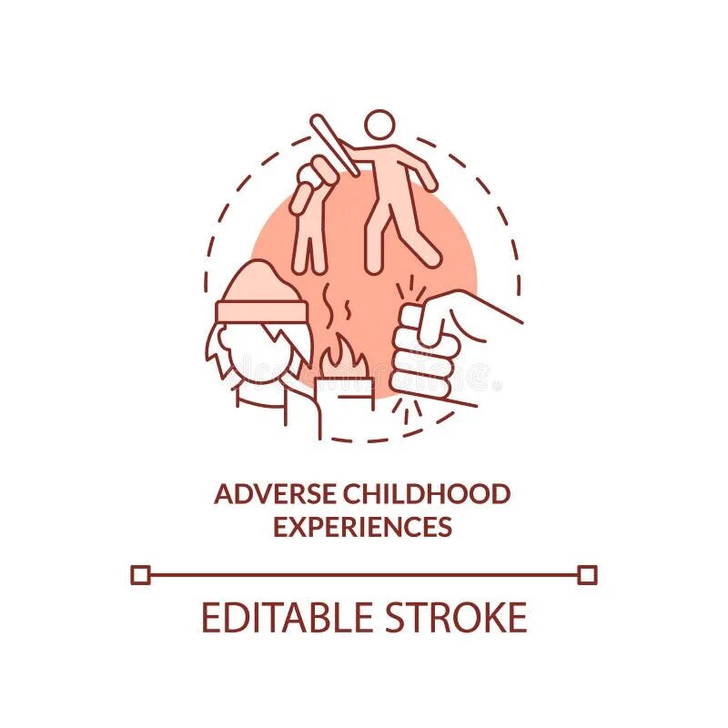 Adverse childhood experiences. Adverse childhood experiences. Adverse childhood experiences. Adverse childhood experiences. Parental neglect.