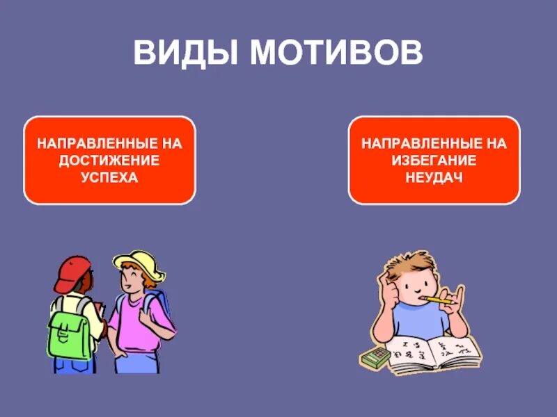 Мотивация достижения направлена на. Мотив достижения успеха и мотив избегания неудач. Мотивация избегания неудач. Мотивация достижения и избегания. Мотивация достижений и мотивация избегания неудач.